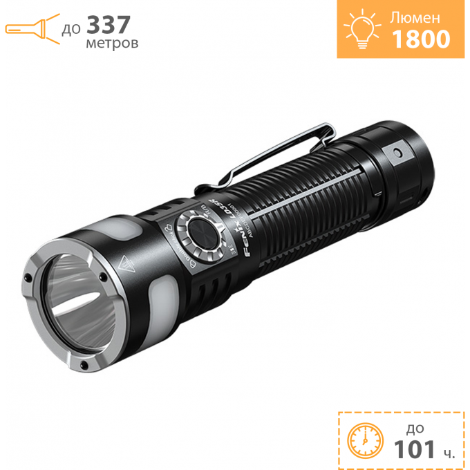 Фонарь FENIX + Подарок LD35R