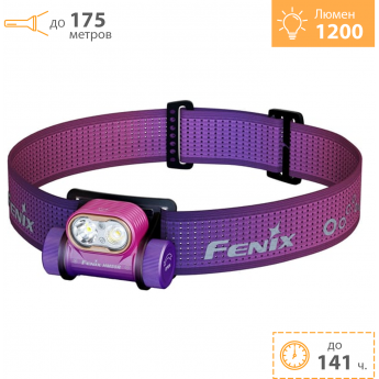 Налобный фонарь FENIX HM55R небула + Подарок